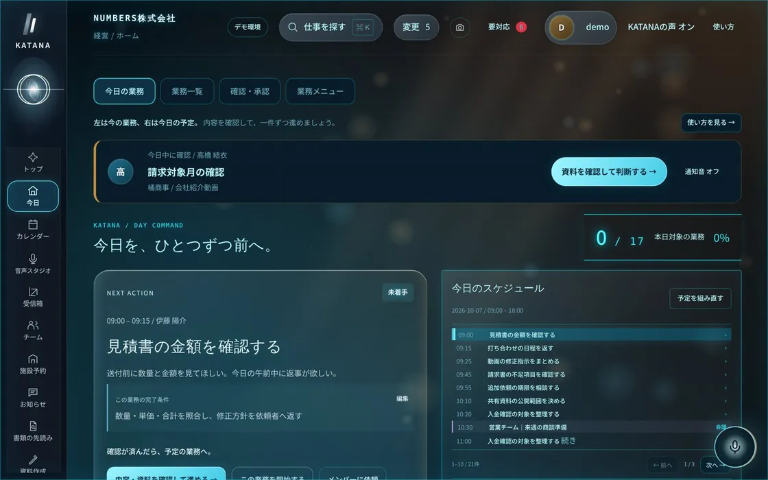 今日の業務の画面